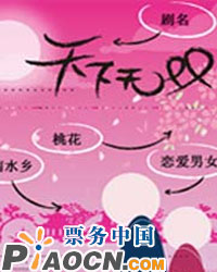 一部傳說中的話劇《天下無雙》