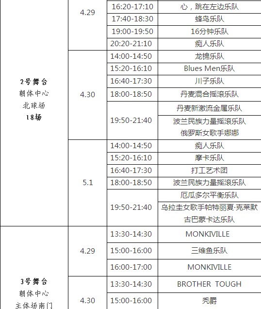 2013潮流音樂節