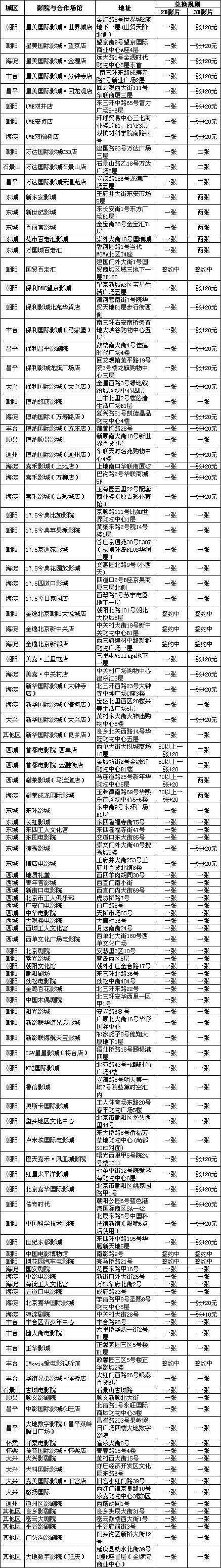 新影聯